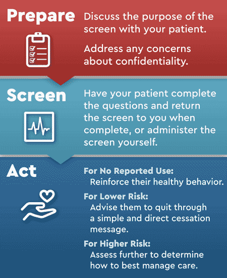 Adolescent Substance Use Screening Tools National Institute On Drug 