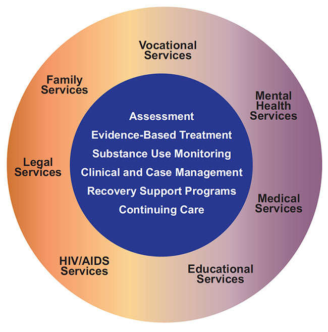 components4.jpg