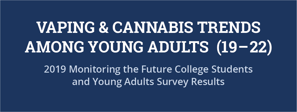 Vaping & Cannabis Trends Among Young Adults (19-22)