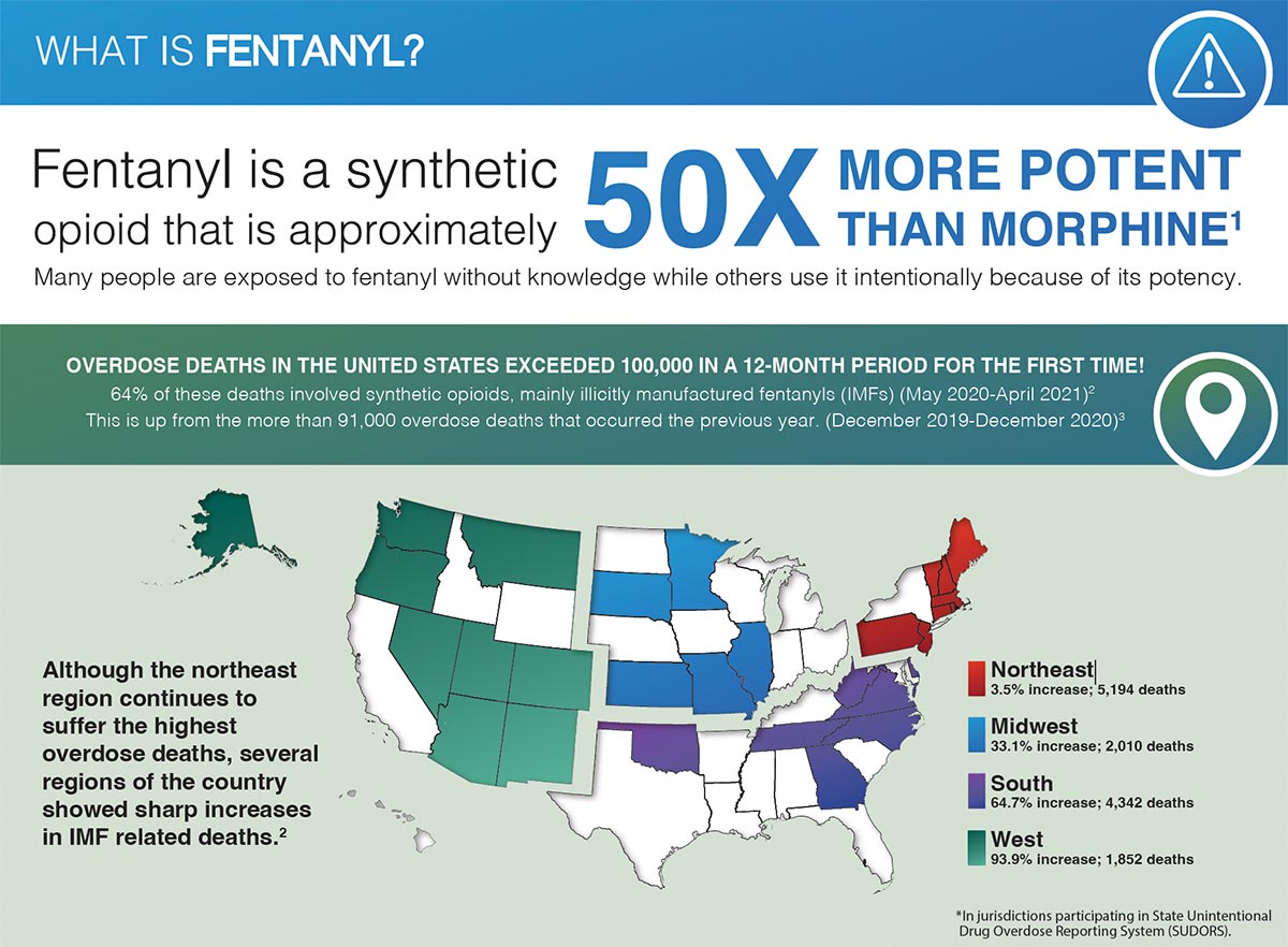 Q&A: What you need to know about fentanyl