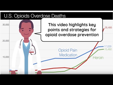 Overdose Prevention Education for Clinicians Treating Patients with Opioids for Chronic Pain
