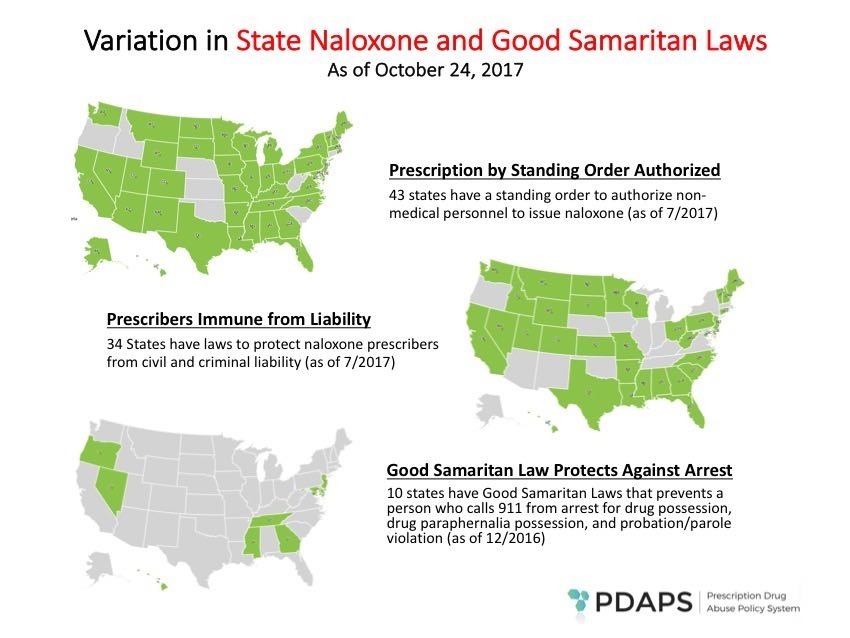 Image showing state naloxone and good Samaritan laws as of October 2017. 43 states have standing orders to authorize nonmedical personnel to issue naloxone. 34 states protect naloxone prescribers from both criminal and civil liability. 10 states offer legal protection to those who call 911 to report an overdose. Image courtesy of PDAPS.