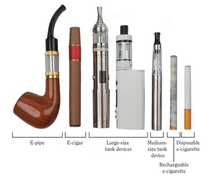 Photo of an e-pipe, e-cigar, tank devices, and rechargeable and disposable e-cigarettes.