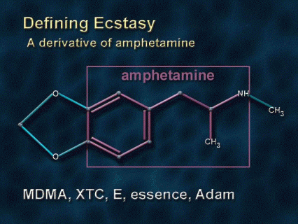 Diagram of chemical structure of ecstasy