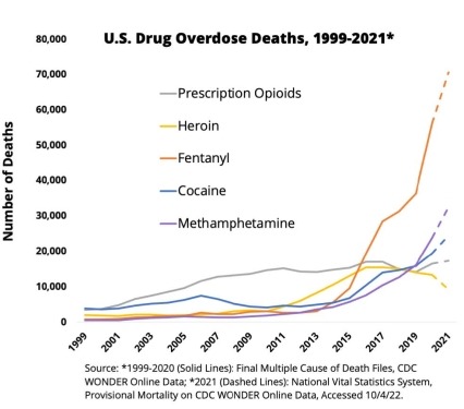 NIDA IC Fact Sheet 2024 National Institute On Drug Abuse NIDA   2024 Nida Cj Drug Od Deaths 