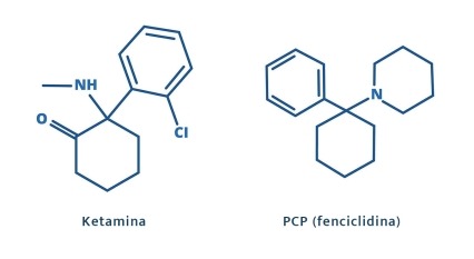 Izquierda: Representación en 2D de la estructura química de la ketamina; Derecha: Representación en 2D de la estructura química de la PCP (fenciclidina)