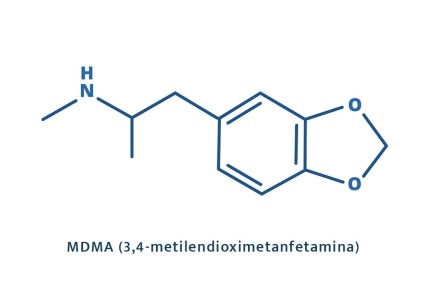 Representación en 2D de la estructura química de la MDMA (3,4-metilendioximetanfetamina)
