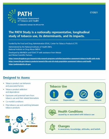 PATH study infographic