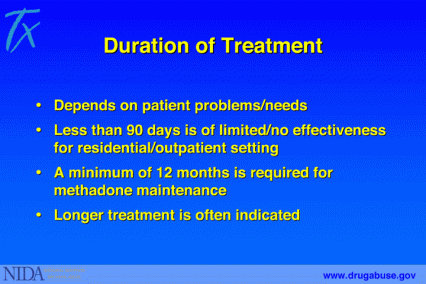 Duration of Treatment