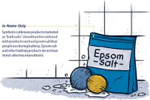 Drawing of a bag of Epsom salt and bath balls that are used for bathing.