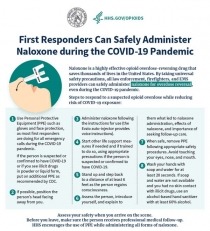 Resource on naloxone use for first responders during covid