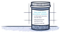 Ways people misuse prescription medications: not following the instructions from their doctor; taking pills not prescribed to them; taking them to get high.
