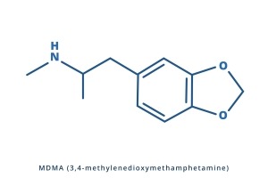 2D chemical structure depiction of MDMA (3,4-Methylenedioxymethamphetamine)