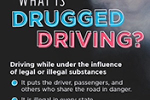 What is Drugged Driving?