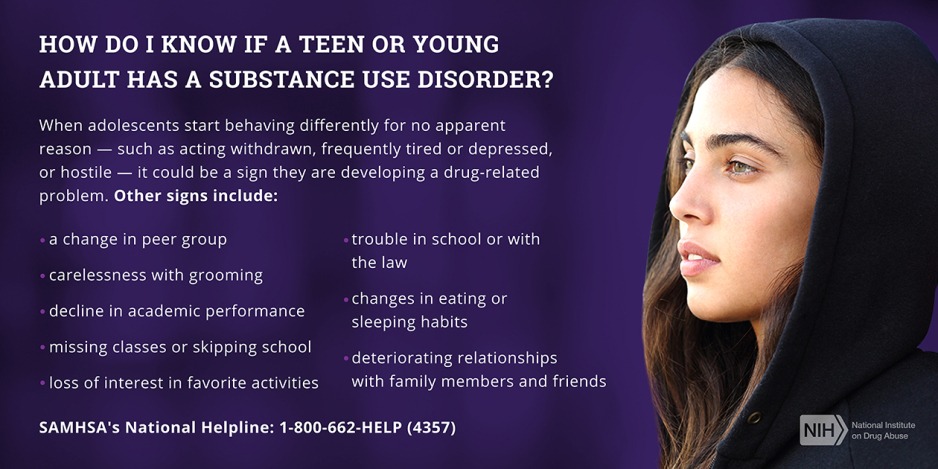 Photo of teen girl and list of signs of substance use. 